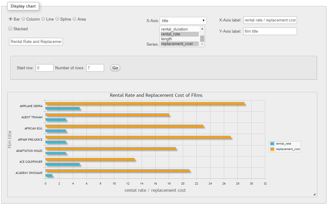 /phpmyadmin/doc/html/_images/chart.png